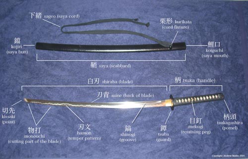 Katana
